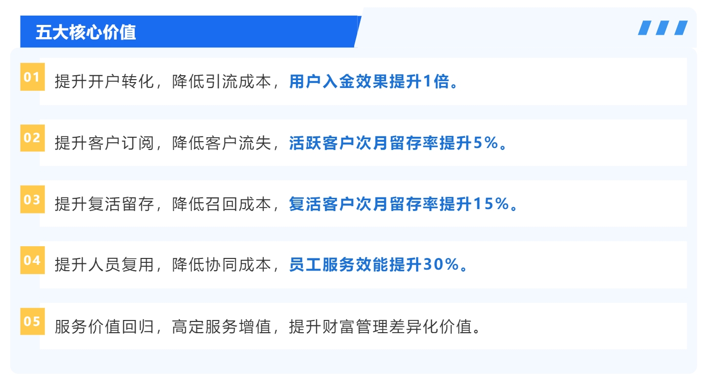 yl23455永利(中国集团)有限公司